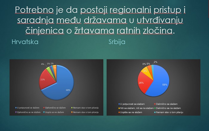 istrazivanje jpg